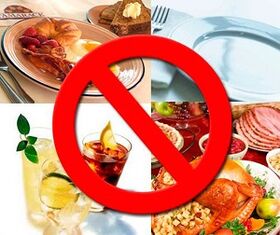 Compliance with a diet as a means of treating prostatitis in men